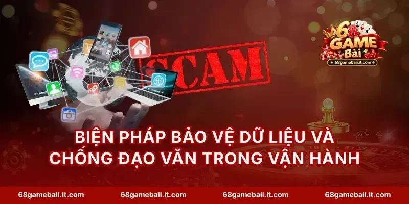 Biện pháp bảo vệ dữ liệu và chống đạo văn trong vận hành