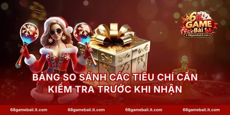 Bảng so sánh các tiêu chí cần kiểm tra trước khi nhận